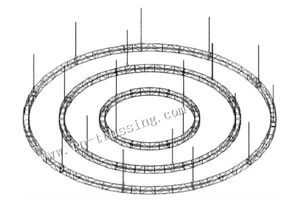 Circular truss rigging system design.jpg