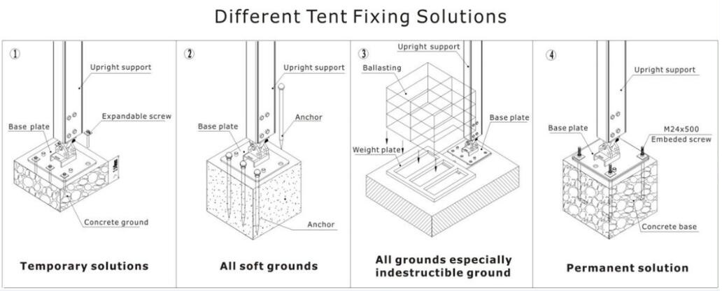 Aluminum-tent-fixed-ways-solution.jpg